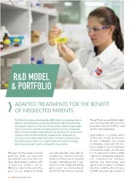 R&D Model & Portfolio
