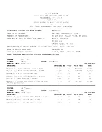 United States Securities and Exchange Commission Washington, D.C. 20549 Form N-Px Annual Report of Proxy Voting Record of Registered Management Investment Companies