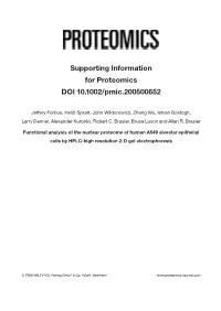 Supporting Information for Proteomics DOI 10.1002/Pmic.200500652