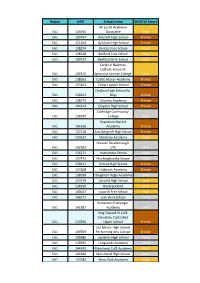 All Champion Schools for Website