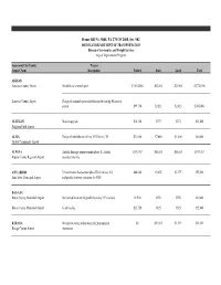 Legislative Rpt FY09 Sec
