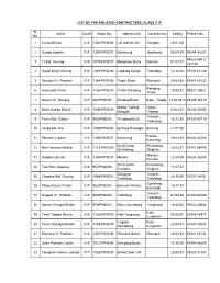 Sl. No. Name Grade Regd. No. Address/Unit Constituency Validity