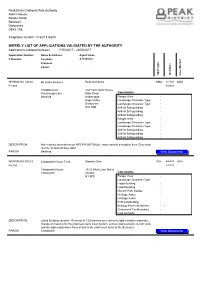 Weekly List of Applications Validated by the Authority