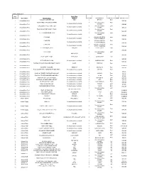 Item Number Description Nomenclature Model/Part Number