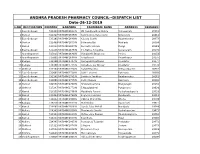 DISPATCH LIST Date-26-12-2019
