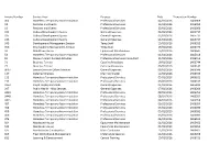 Invoice Number Service Area Purpose Date Transaction Number 002