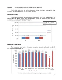 Subject: Performance of Domestic Airlines for the Year 2019. Traffic Data Submitted by Various Domestic Airlines Has Been Analy