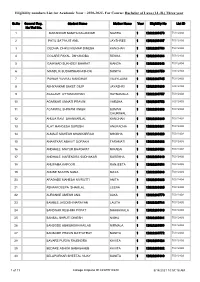 Eligibility Numbers List for Academic Year : 2020-2021- for Course: Bachelor of Laws (LL.B.) Three Year