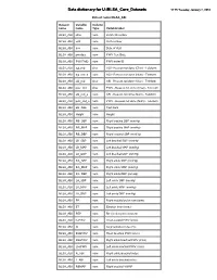 BLSA Data Dictionary