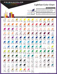 Lightfast Color Chart
