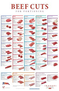 Beef Cuts for Portioning