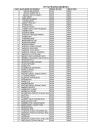 TOTAL PPF BRANCHES.Xlsx