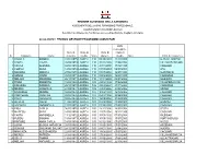 Ammessi 050181