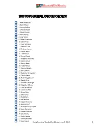 2003 Topps Baseball Card Set Checklist