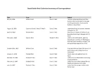 David Settle Reid Collection Inventory of Correspondence