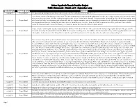 Metro Sepulveda Transit Corridor Project Public Comments