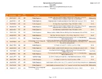 Allotment Details Post Mbbs for Pdf Round ONE.Xlsx