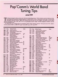Pop'comm's World Band Tuning Tips June1999