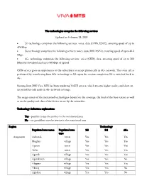 The Technologies Comprise the Following Services Updated On