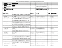 HT Media Unpaid Unpaid 2007-08