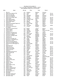 List of Members