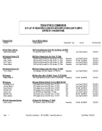 Texas Ethics Commission 2011 List of Registered Lobbyists with Employers/Clients (Emp/C) Sorted by Concern Name