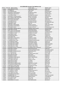 B.Ed.(2018-20) Entrance Test Applicant List