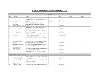 List of Importers Received from Tos