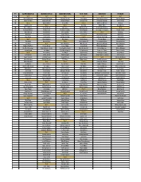 Page 1 PPR QUARTERBACKS RUNNING BACKS WIDE