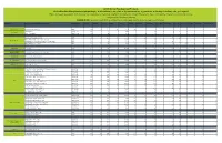 Q3 14 Choice Plus Approved Products Choice Plus Snack Requirements