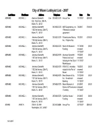 Lobbyist List 2007