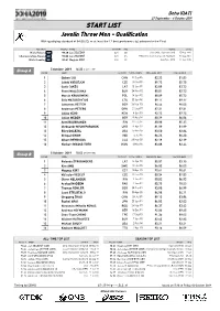 START LIST Javelin Throw Men - Qualification with Qualifying Standard of 84.00 (Q) Or at Least the 12 Best Performers (Q) Advance to the Final