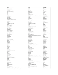 2015 Year in Review