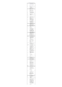 Respond Topic Description of Request Date Received Decision R