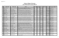 B.Ed Session 2015-17