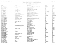 DEMOGRAPHICS LIST (INTERNATIONAL) Page: 1 International Snow Science Workshop Printed on Fri 17 October 08 at 16:47:24