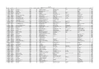 UNPAID DATA with Address.Xlsx