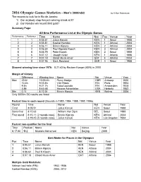 2016 Olympic Games Statistics