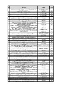 No PROJECT CLIENT YEAR 1 Stabilization Study of The