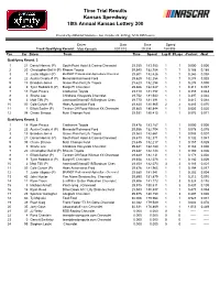Qualifying Results
