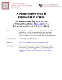 A Transcriptomic Atlas of Aged Human Microglia