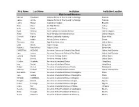 2018 Conference Attendee List