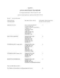 Annual Eeo Public File Report