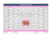 MVA Madness Brackets Final