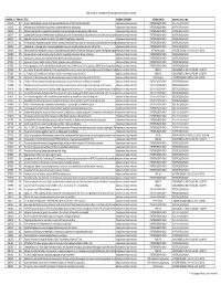 2020 ABSTRACT STATUS NOTIFICATION GRID.Xlsx