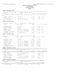 Bob Larsen Track Meet