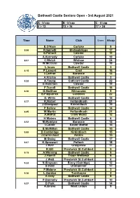Bothwell Castle Seniors Open - 3Rd August 2021