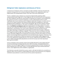 List of Refrigerants