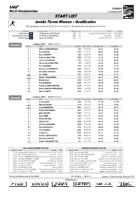 START LIST Javelin Throw Women - Qualification with Qualifying Standard of 63.50 (Q) Or at Least the 12 Best Performers (Q) Advance to the Final