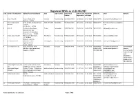 Registered Msos List As on 13.06.2017